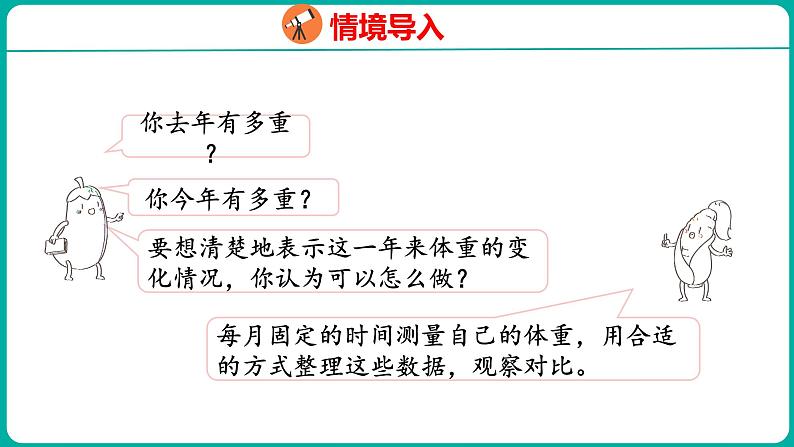 2.1 单式折线统计图(课件)五年级下册数学苏教版03