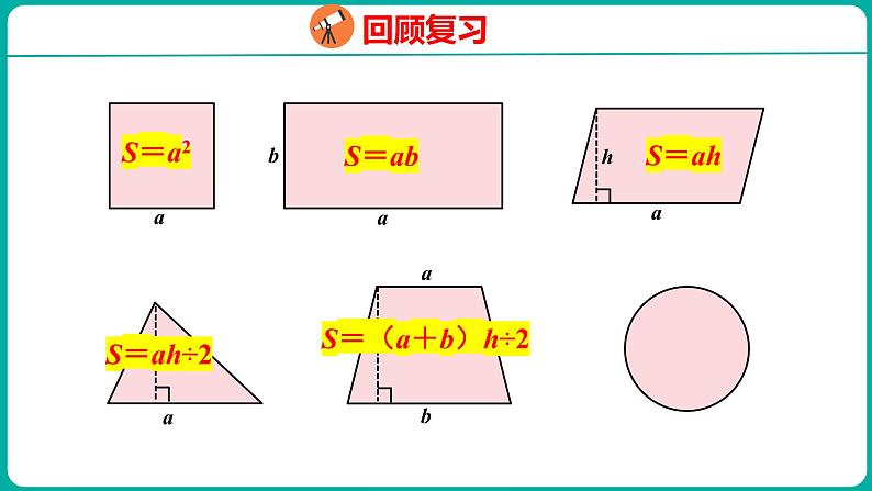 6.5 圆的面积(1)(课件)五年级下册数学苏教版第3页