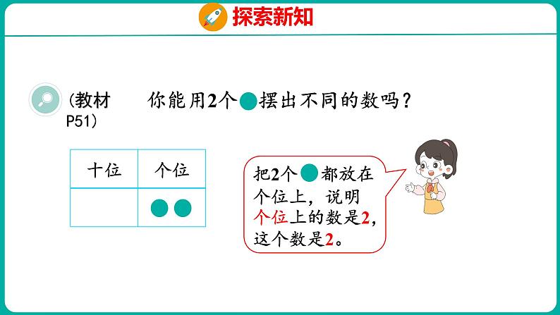 4.8 摆一摆,想一想(课件)人教版数学一年级下册第4页