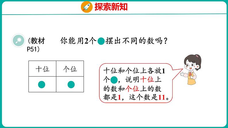 4.8 摆一摆,想一想(课件)人教版数学一年级下册第5页