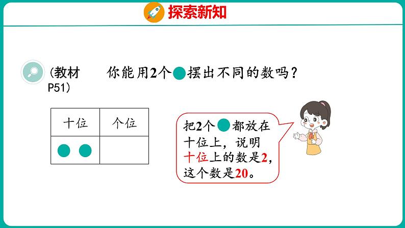 4.8 摆一摆,想一想(课件)人教版数学一年级下册第6页