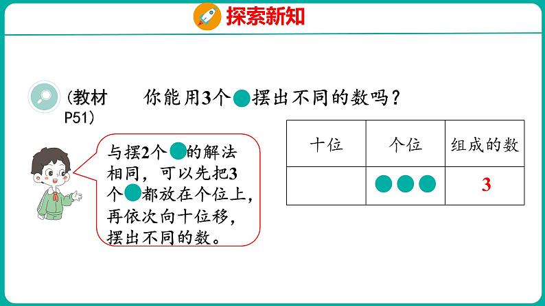 4.8 摆一摆,想一想(课件)人教版数学一年级下册第7页