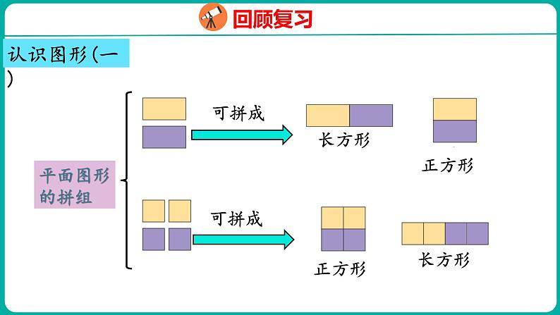 8.3 认识图形与分类整理(课件)人教版数学一年级下册06