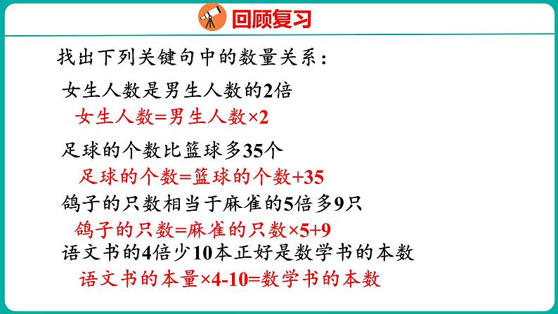 1.3.2 列方程解决实际问题(课件)五年级下册数学苏教版第3页