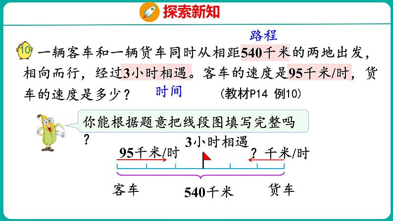 1.3.4 列方程解决实际问题(课件)五年级下册数学苏教版第6页