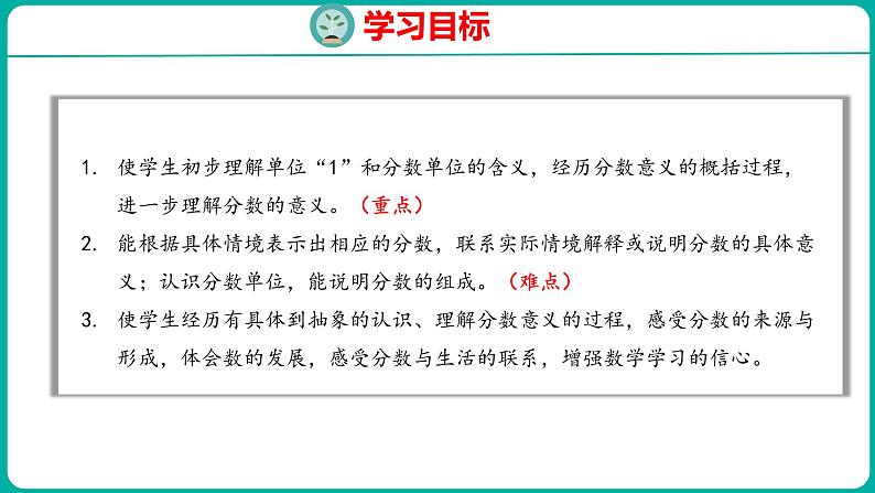4.1 分数的意义(课件)五年级下册数学苏教版第2页