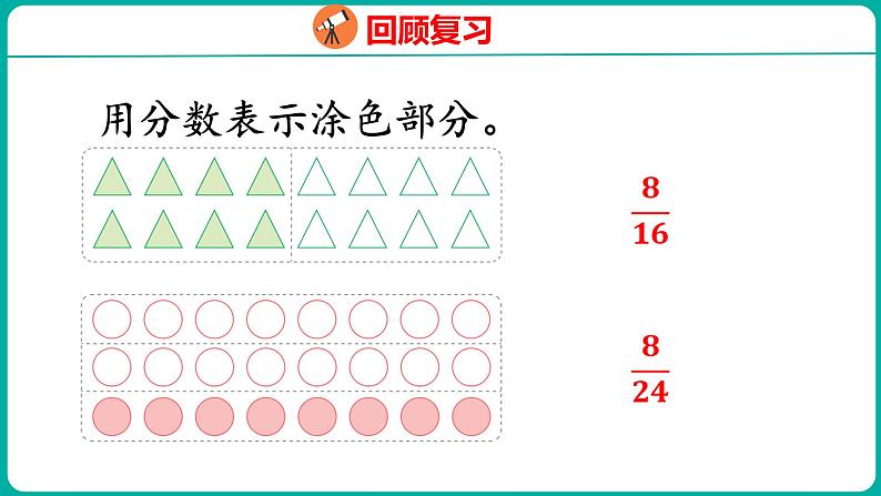 4.1 分数的意义(课件)五年级下册数学苏教版第3页