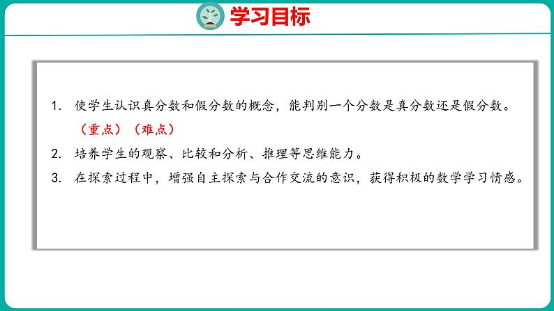 4.4 真分数和假分数(课件)五年级下册数学苏教版02