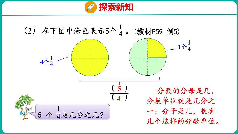 4.4 真分数和假分数(课件)五年级下册数学苏教版06