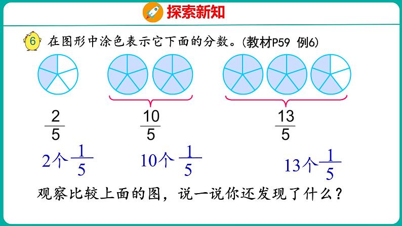 4.4 真分数和假分数(课件)五年级下册数学苏教版07