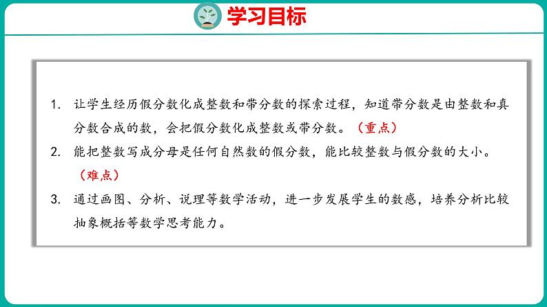 4.5 假分数化成整数或带分数(课件)五年级下册数学苏教版02