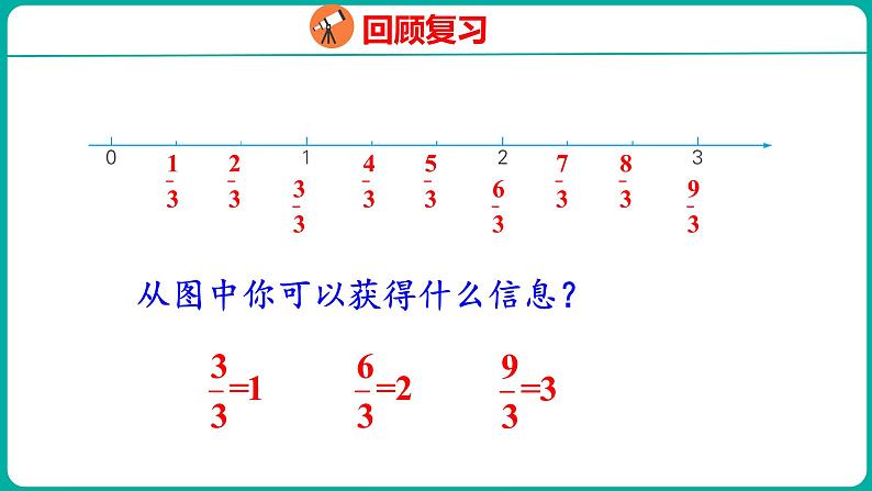 4.5 假分数化成整数或带分数(课件)五年级下册数学苏教版04