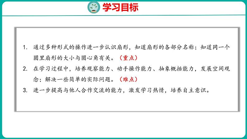 6.2 扇形的初步认识(课件)五年级下册数学苏教版02