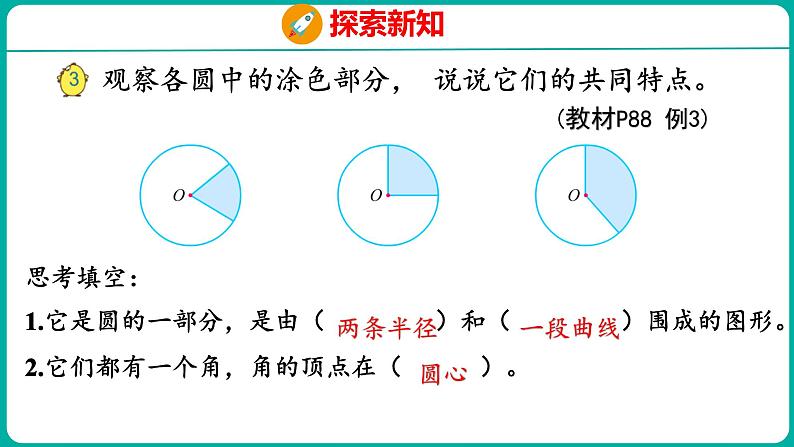 6.2 扇形的初步认识(课件)五年级下册数学苏教版06