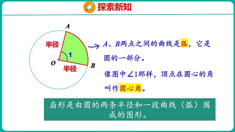 6.2 扇形的初步认识(课件)五年级下册数学苏教版08