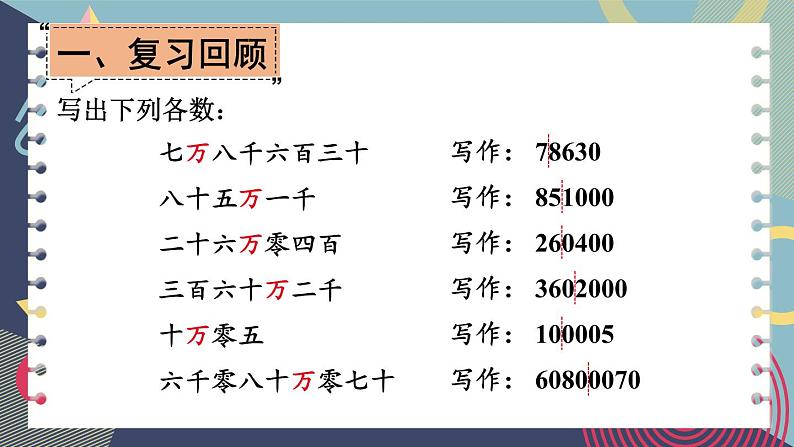 苏教版数学四年级下册 2.3认识含有亿级的数(一) 课件第2页