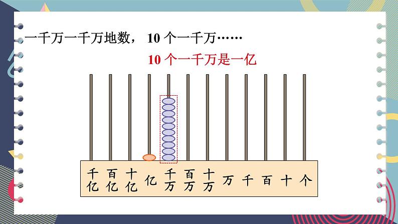 苏教版数学四年级下册 2.3认识含有亿级的数(一) 课件第4页