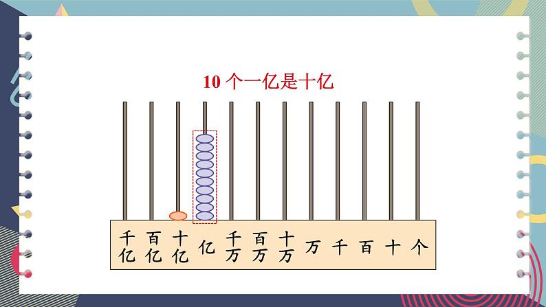 苏教版数学四年级下册 2.3认识含有亿级的数(一) 课件第5页