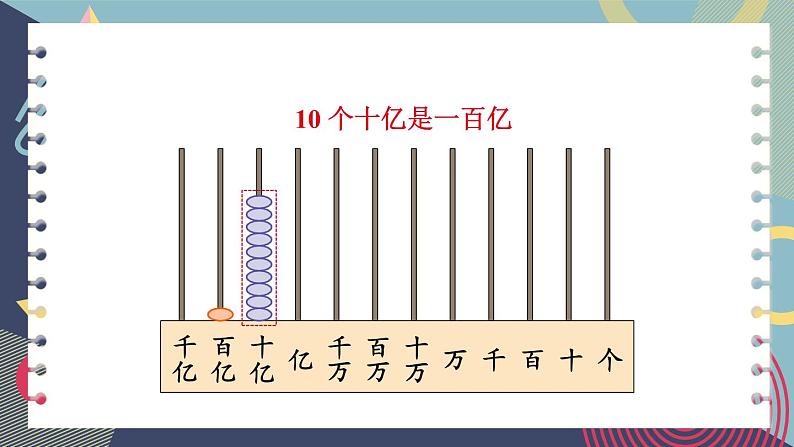 苏教版数学四年级下册 2.3认识含有亿级的数(一) 课件第6页