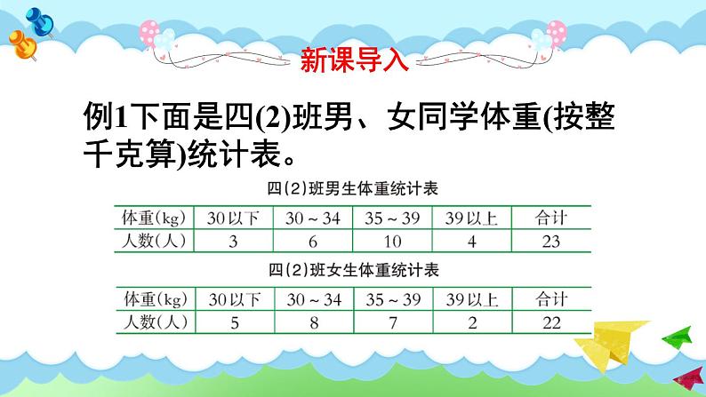 西南师大版数学四年级下册 8.2条形统计图 课件02