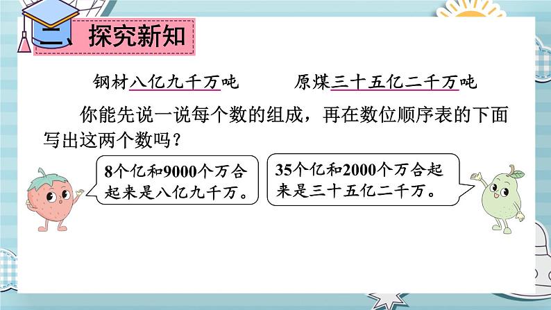 苏教版数学四年级下册 2.4认识含有亿级的数(二) 课件03