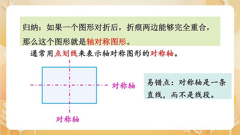 苏教版数学四年级下册 1.3轴对称 课件第6页