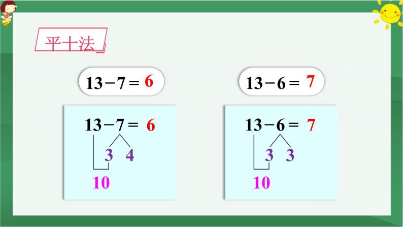 2.20以内的退位减法 第3课时 十几减7、6【课件PPT】06