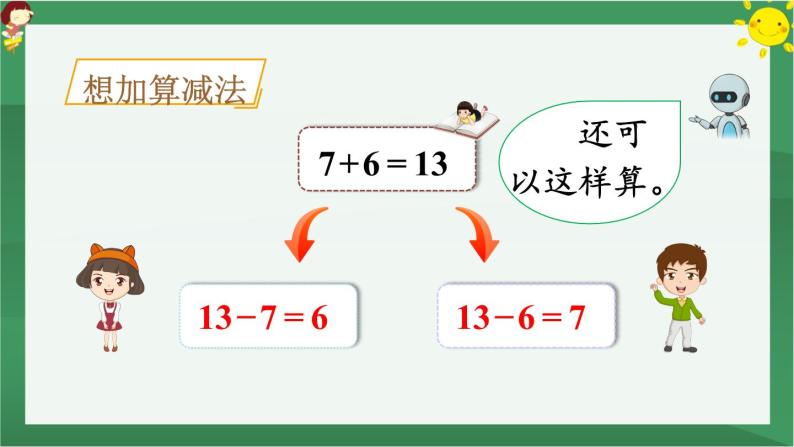 2.20以内的退位减法 第3课时 十几减7、6【课件PPT】07