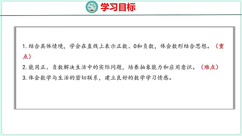 1.2 在直线上表示数(课件)人教版数学六年级下册02