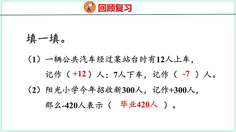 1.2 在直线上表示数(课件)人教版数学六年级下册03