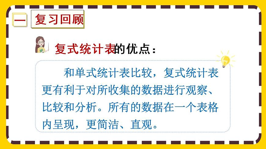 3.2《練習(xí)七》課件PPT第2頁
