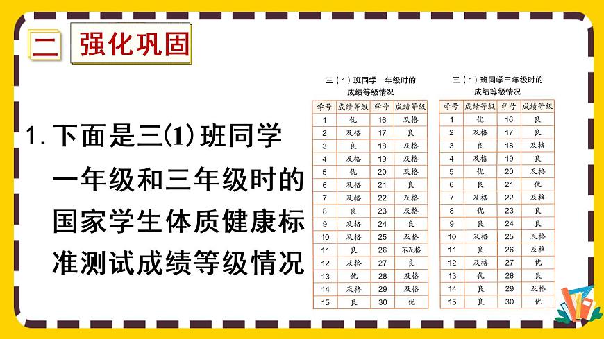 3.2《練習(xí)七》課件PPT第3頁
