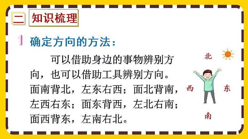 9.2.1《位置与方向》课件PPT03