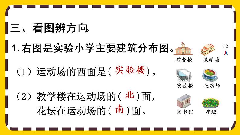 9.2.1《位置与方向》课件PPT08