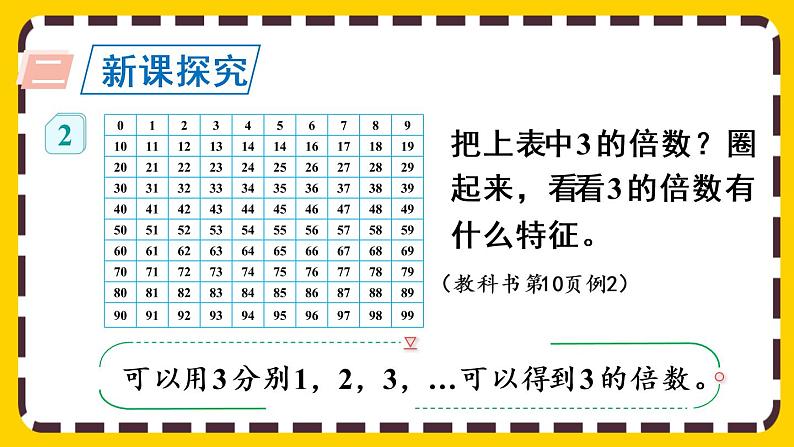 2.2.2 3的倍数的特征(课件PPT)03
