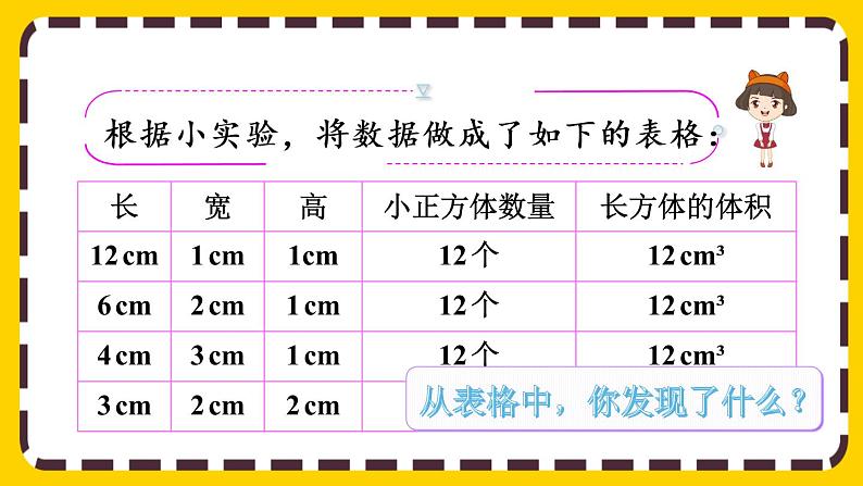 3.3.2 长方体、正方体体积公式的推导(课件PPT)第7页