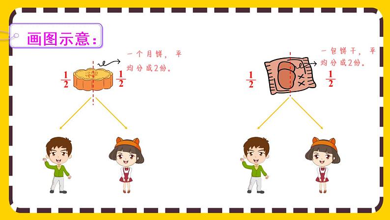 4.1.1 分数的产生(课件PPT)04