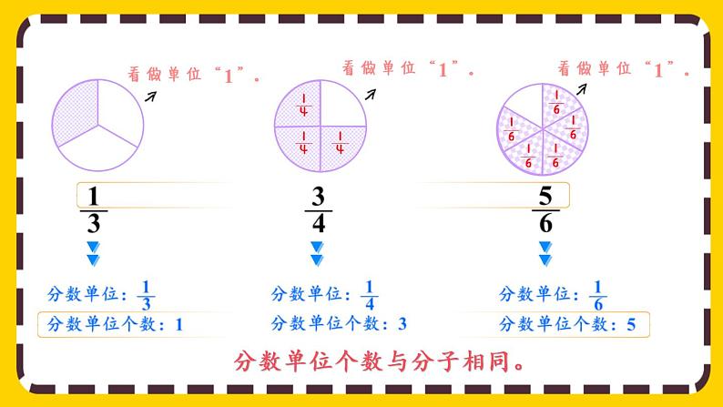 4.2.1 真分数、假分数的意义和特征(课件PPT)04
