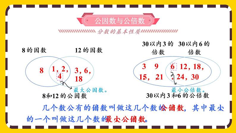 4.8 整理和复习(课件PPT)第6页