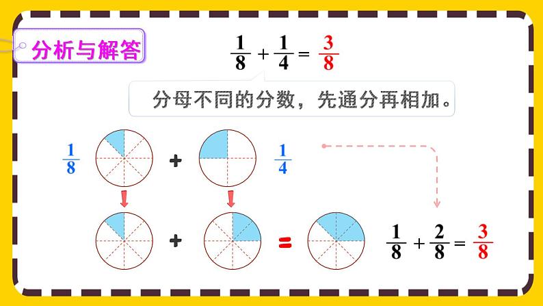 6.2.1 异分母分数的加、减法(课件PPT)05