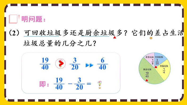 6.2.1 异分母分数的加、减法(课件PPT)08