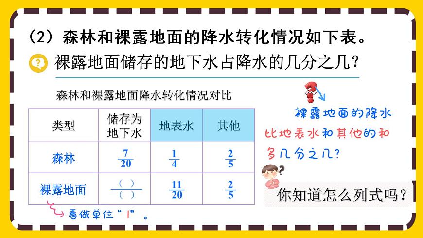 6.3.1 分?jǐn)?shù)加減混合運(yùn)算（課件PPT）第8頁