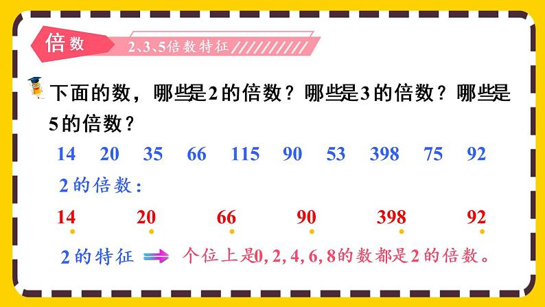 9.1.1 因数和倍数(课件PPT)第6页
