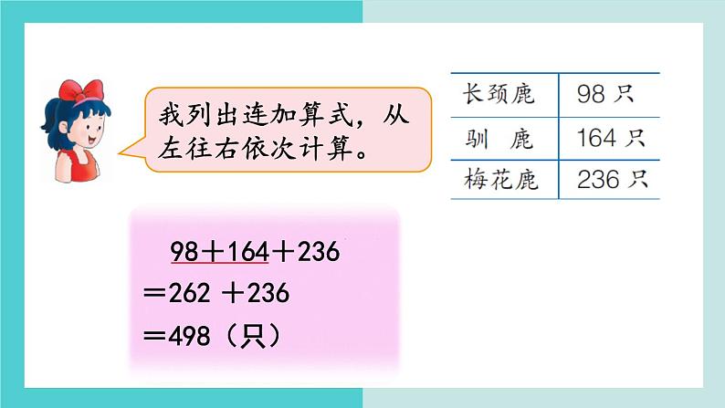 【冀教版】二下数学 六 《三位数加减三位数》第10课时 连 加 课件04