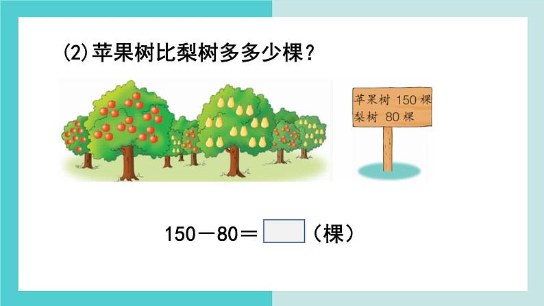 【冀教版】二下数学 六 《三位数加减三位数》第3课时 口算加减法(3)课件第5页