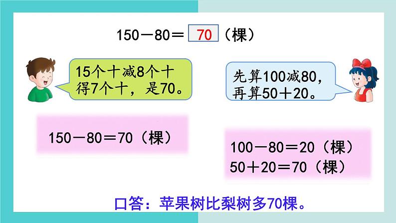 【冀教版】二下数学 六 《三位数加减三位数》第3课时 口算加减法(3)课件第6页