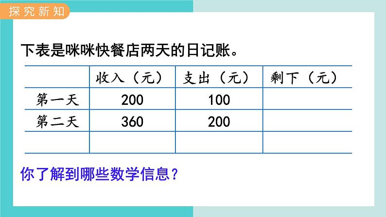 【冀教版】二下数学 六 《三位数加减三位数》第2课时 口算加减法(2)课件第3页