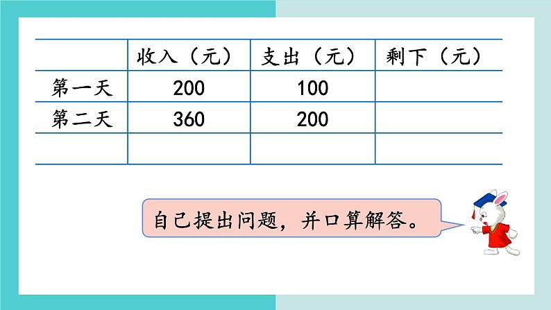 【冀教版】二下数学 六 《三位数加减三位数》第2课时 口算加减法(2)课件第4页