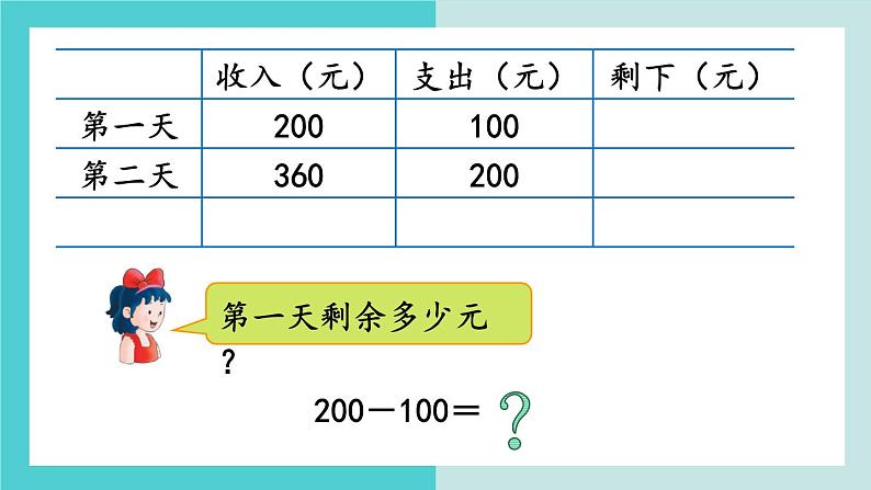 【冀教版】二下数学 六 《三位数加减三位数》第2课时 口算加减法(2)课件第5页