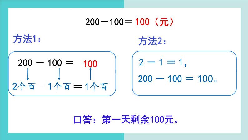 【冀教版】二下数学 六 《三位数加减三位数》第2课时 口算加减法(2)课件第6页
